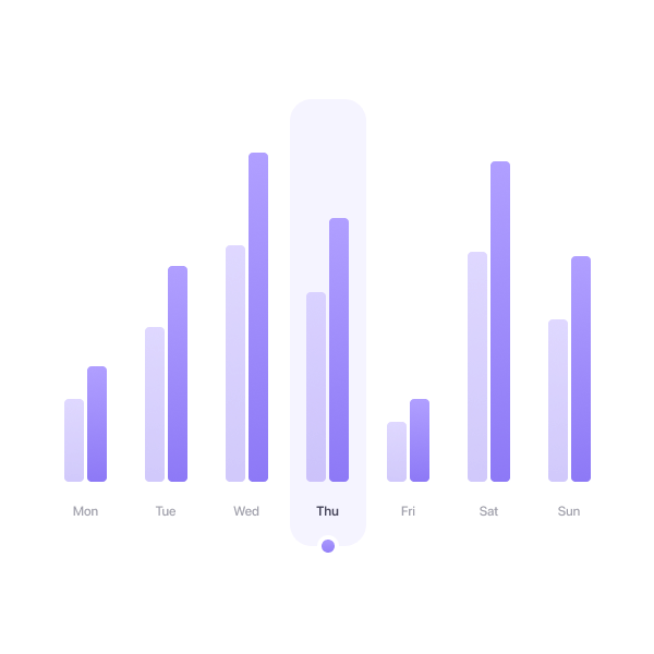 about us statistic image